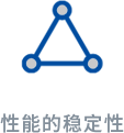1744187605951191.png 性能的稳定性.png