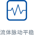 1744188431467337.png 流体脉动平稳.png